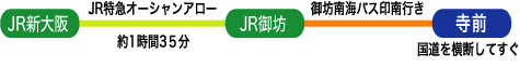 �H���}